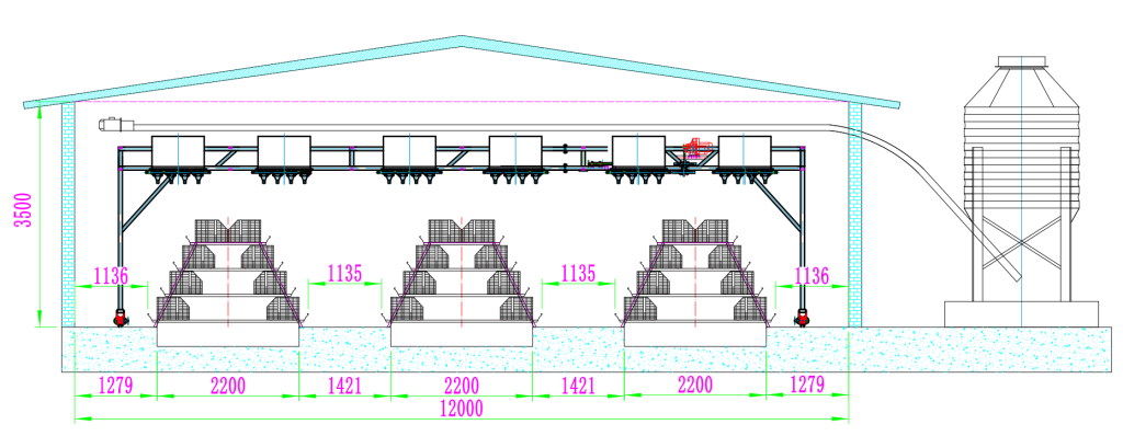 A type layer battery cage solution